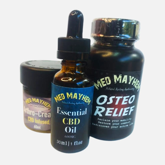 Arthritis Relief Kit